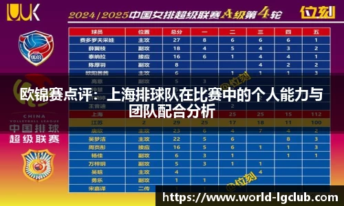 欧锦赛点评：上海排球队在比赛中的个人能力与团队配合分析